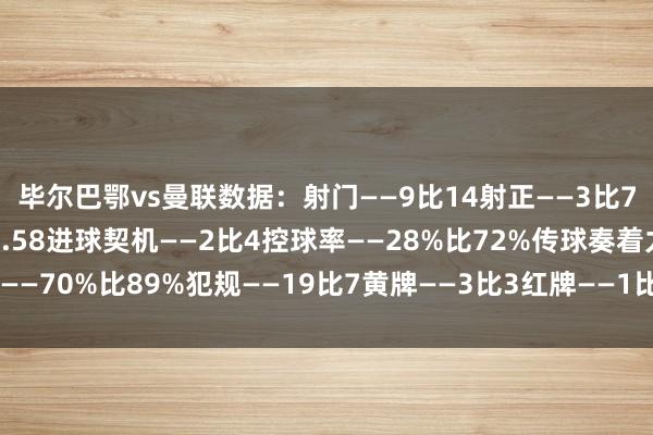 毕尔巴鄂vs曼联数据：射门——9比14射正——3比7预期进球——0.95比2.58进球契机——2比4控球率——28%比72%传球奏着力——70%比89%犯规——19比7黄牌——3比3红牌——1比0角球——4比5体育赛事直播
