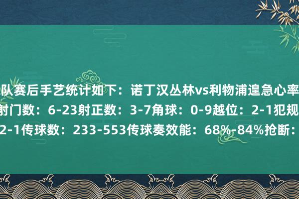 两队赛后手艺统计如下：诺丁汉丛林vs利物浦遑急心率图控球率：29%-71%射门数：6-23射正数：3-7角球：0-9越位：2-1犯规：7-10黄牌：2-1传球数：233-553传球奏效能：68%-84%抢断：20-10阻抑：9-3突围：59-28体育集锦